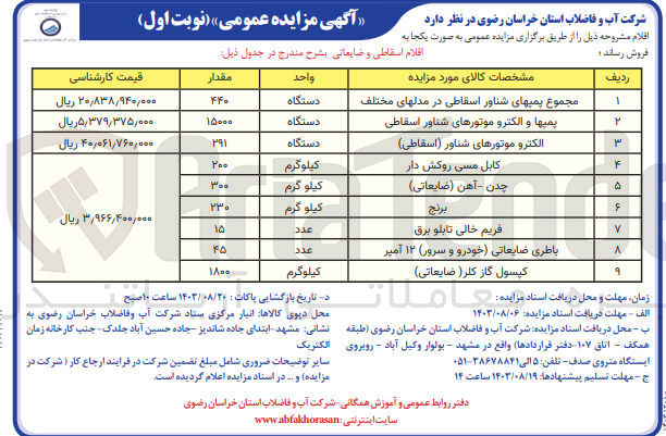 تصویر کوچک آگهی فروش اقلامر 9 ردیف شامل :
برنج ،کپسول گاز کلر ،کابل مسی روکش دار ،فریم خالی تابلو  برق ،الکتروموتورهای شناور ،چدن و آهن و....