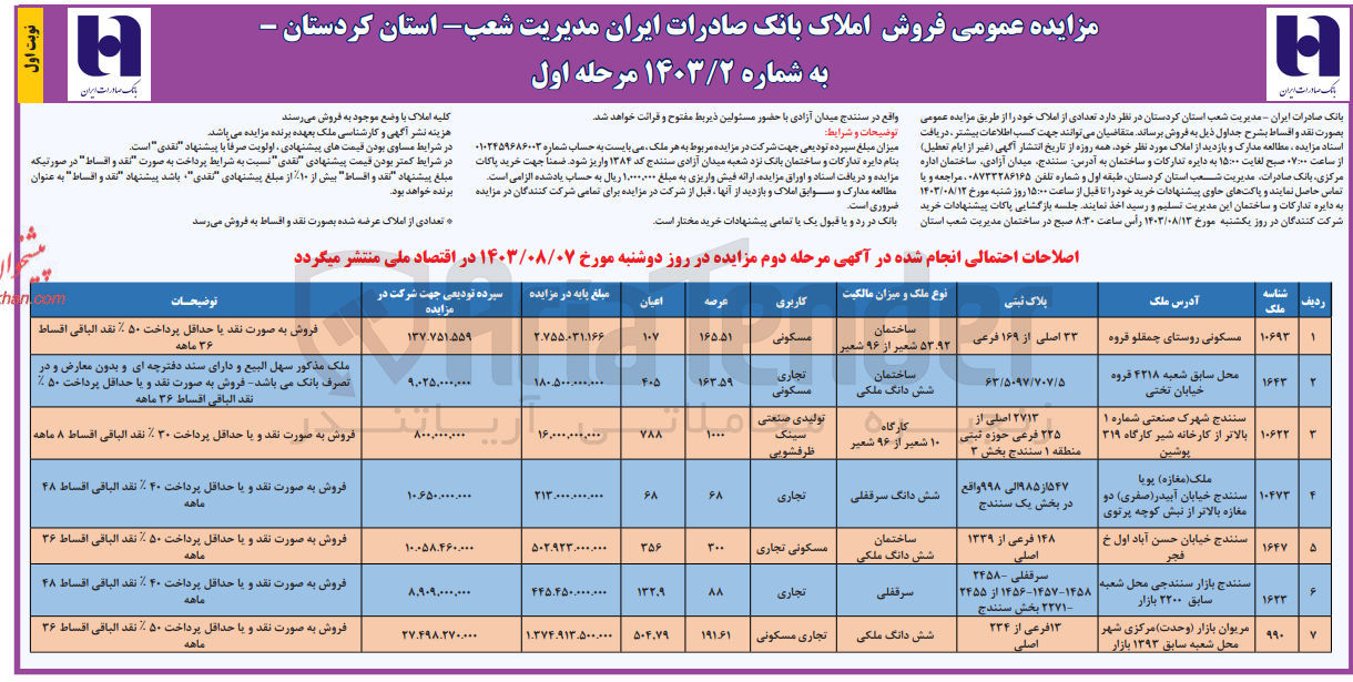 تصویر کوچک آگهی فروش تعدادی از املاک در 7ردیف باکاربری مسکونی ،تجاری مسکونی ،تجاری ،تولیدی صنعتی سینک ظرفشویی 