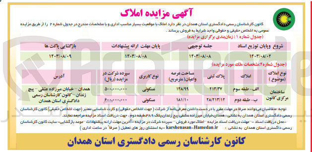 تصویر کوچک آگهی فروش املاک با موقعیت بسیار مناسب اداری (ساختمان مرکزی کانون) در 2 ردیف و با کاربری مسکونی