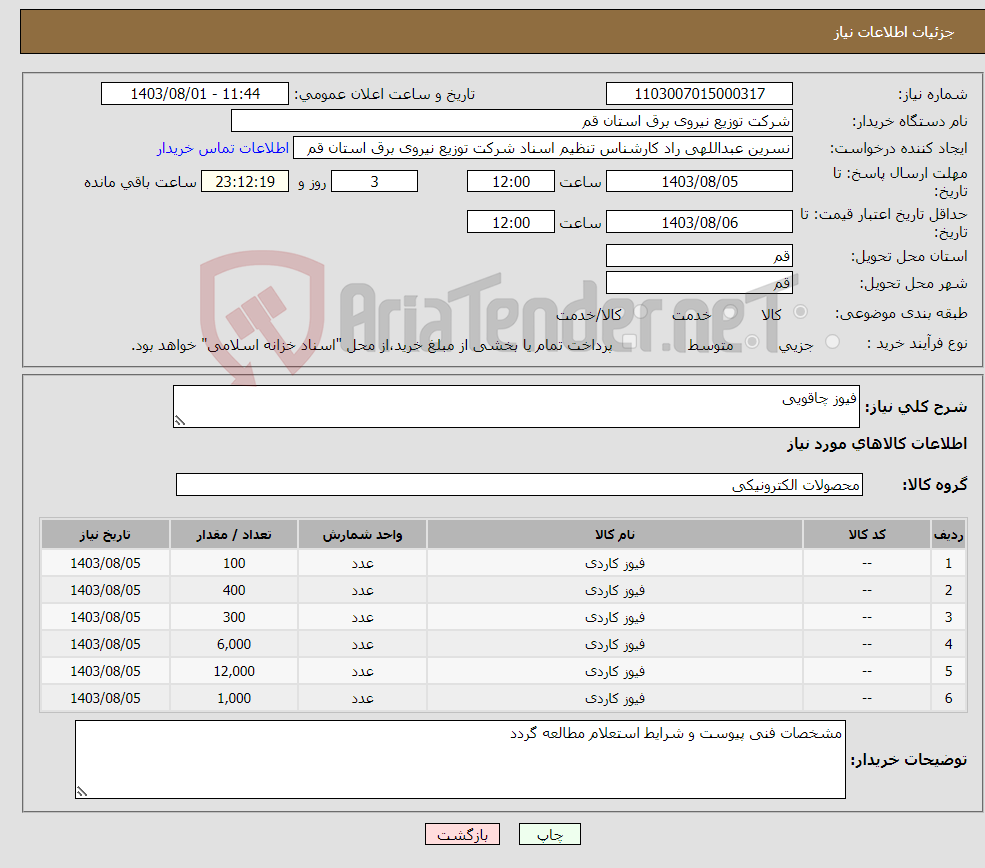 تصویر کوچک آگهی نیاز انتخاب تامین کننده-فیوز چاقویی 