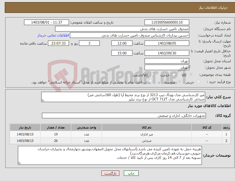 تصویر کوچک آگهی نیاز انتخاب تامین کننده-میز کارشناسی مدل وودآل تیپ 3213 از نوع برند محیط آرا (طول 160سانتی متر) صندلی کارشناسی مدل OCT 712T از نوع برند نیلپر با توجه به مشخصات فایل پیوست