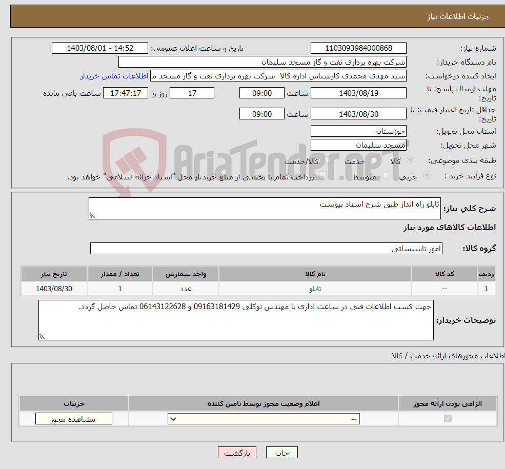 تصویر کوچک آگهی نیاز انتخاب تامین کننده-تابلو راه انداز طبق شرح اسناد پیوست 