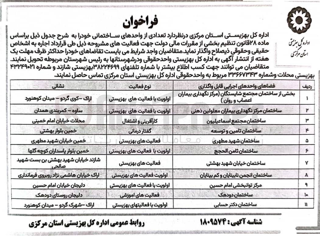 تصویر کوچک آگهی اجاره ساختمان خیابان شهید بهشتی
