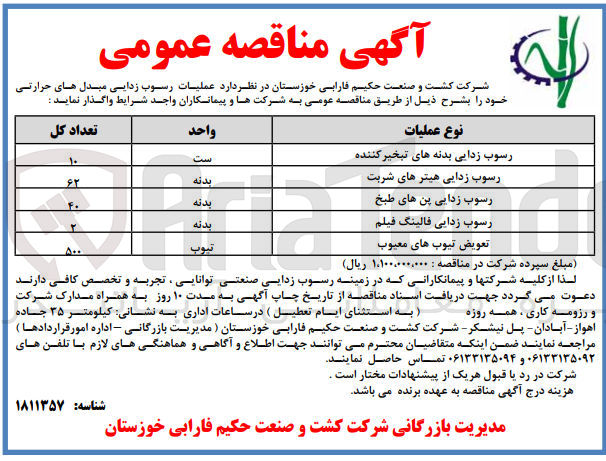 تصویر کوچک آگهی عملیات رسوب زدایی فالینگ فیلم به تعداد 2 بدنه 