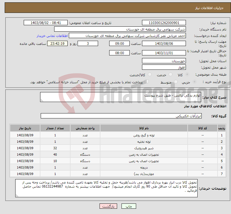 تصویر کوچک آگهی نیاز انتخاب تامین کننده-لوازم یدکی ترانس - طبق شرح پیوست