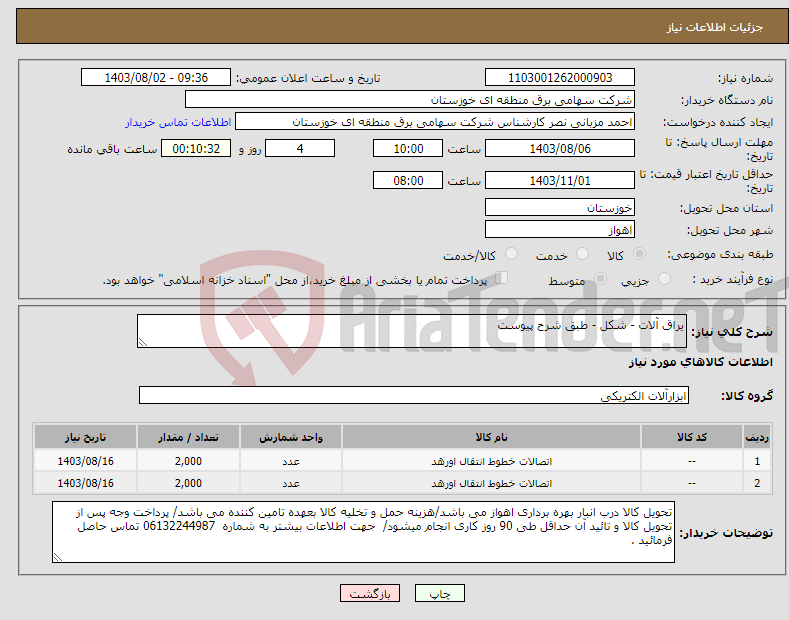 تصویر کوچک آگهی نیاز انتخاب تامین کننده-یراق آلات - شکل - طبق شرح پیوست