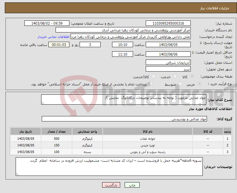 تصویر کوچک آگهی نیاز انتخاب تامین کننده-مواد غذایی مرغوب ( توجه به بندسایر توضیحات درکاتالوگ نمایش )/