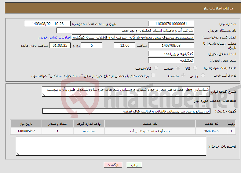 تصویر کوچک آگهی نیاز انتخاب تامین کننده-شناسایی وقطع مصارف غیر مجاز درحوزه شهری وروستایی شهرهای چاروسا ودیشموک طبق برآورد پیوست