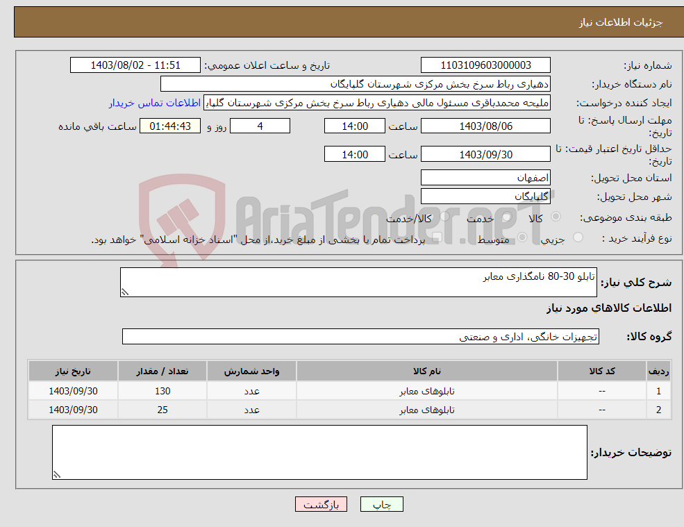 تصویر کوچک آگهی نیاز انتخاب تامین کننده-تابلو 30-80 نامگذاری معابر