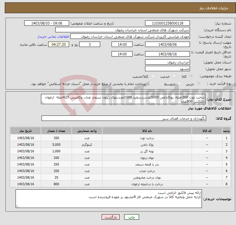 تصویر کوچک آگهی نیاز انتخاب تامین کننده-درخت توت 300اصله ,یوکاباغی 5000عدد,رزسفید 1000عدد,نهال زیتون سنجد عناب وکامیس 625اصله ارغوان نایلکس 800عدد طبق مشخصات پیوست 