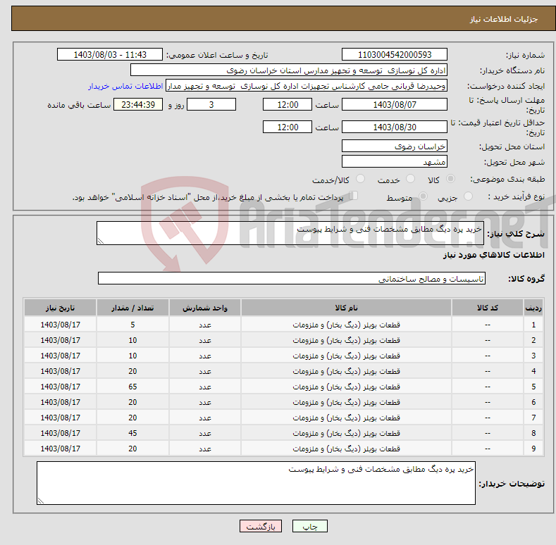 تصویر کوچک آگهی نیاز انتخاب تامین کننده-خرید پره دیگ مطابق مشخصات فنی و شرایط پیوست