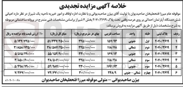 تصویر کوچک آگهی فروش ششدستگاه آپارتمان  احداثی برری عرصه وقفی پلاک 2070/3619 بخش 4 شیراز 