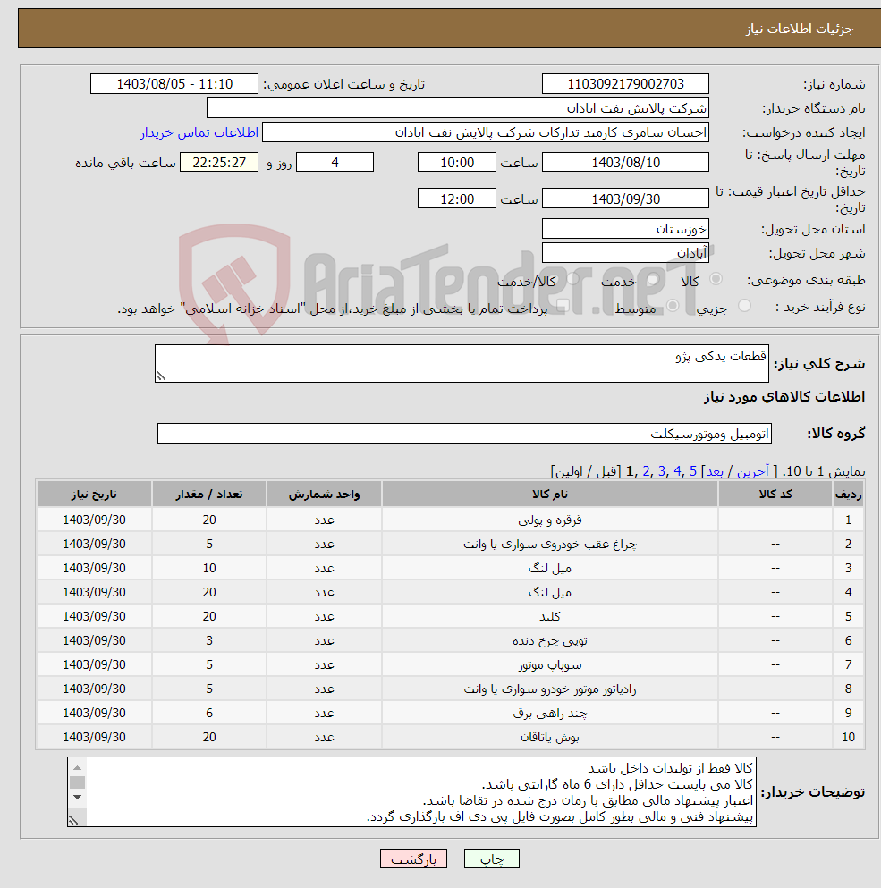 تصویر کوچک آگهی نیاز انتخاب تامین کننده-قطعات یدکی پژو