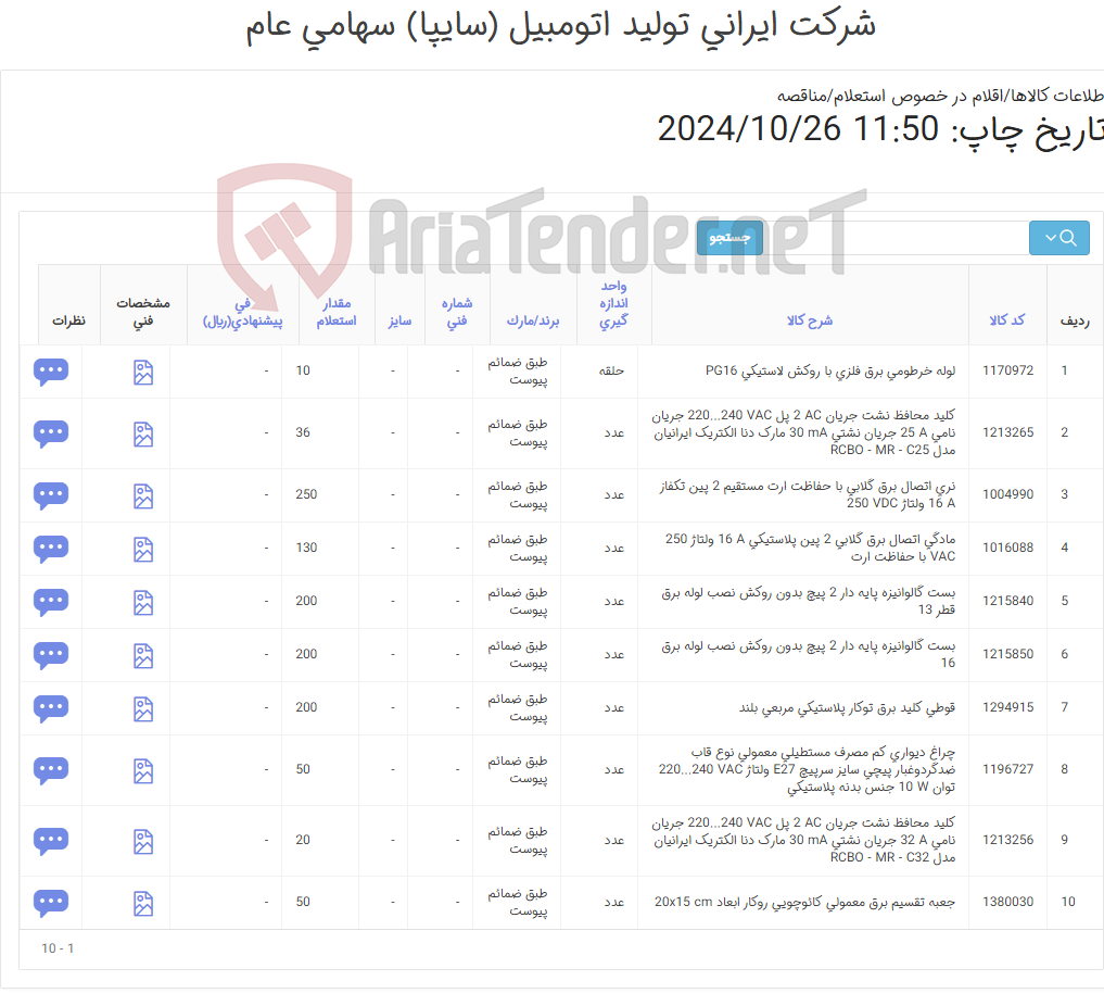 تصویر کوچک آگهی 10 آیتم اقلام برقی طبق ضمائم پیوست