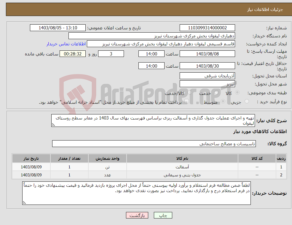 تصویر کوچک آگهی نیاز انتخاب تامین کننده-تهیه و اجرای عملیات جدول گذاری و آسفالت ریزی براساس فهرست بهای سال 1403 در معابر سطح روستای لیقوان