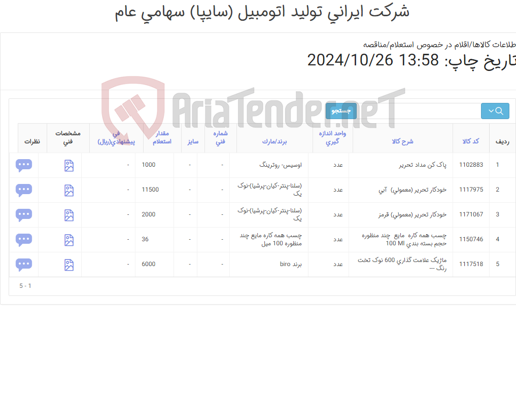 تصویر کوچک آگهی لوازم التحریر