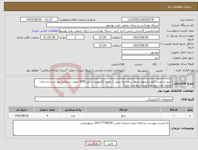 تصویر کوچک آگهی نیاز انتخاب تامین کننده-خرید و نصب تابلو چلینیوم حروف برجسته دوبل با زمینه کامپوزیت و نور SMD جهت استفاده بهداشت و درمان صنعت نفت بوشهر(لیست پیوست دارد)