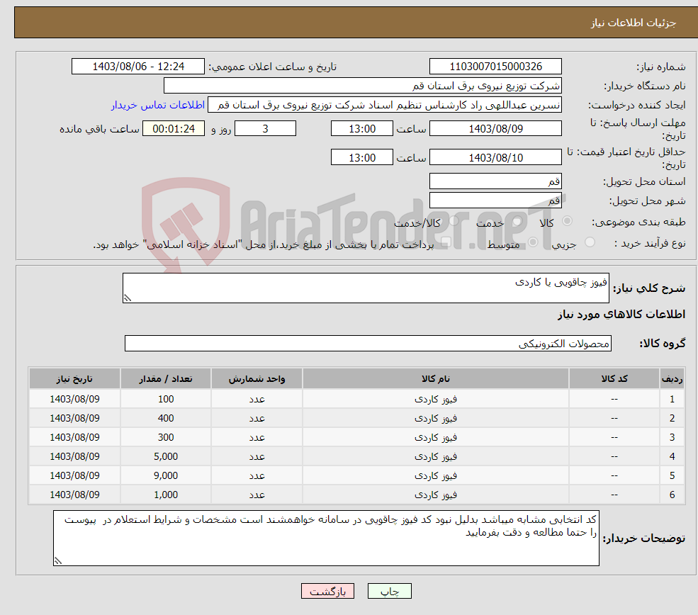 تصویر کوچک آگهی نیاز انتخاب تامین کننده-فیوز چاقویی یا کاردی 