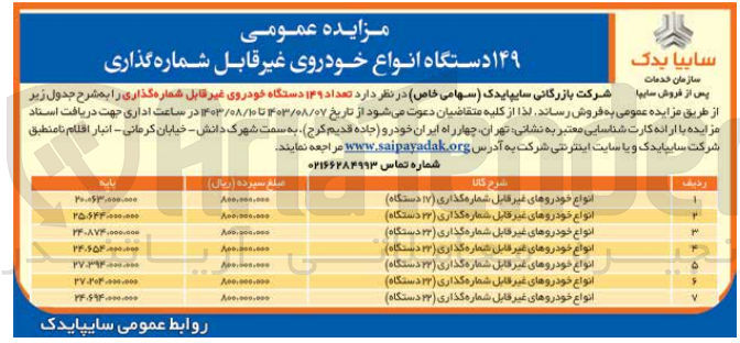 تصویر کوچک آگهی فروش تعداد 149 دستگاه خودرو غیرقابل شماره گذاری در 7ردیف 