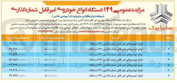 تصویر کوچک آگهی فروش تعداد 149 دستگاه انواع خودرو غیرقابل شماره گذاری در 7ردیف 