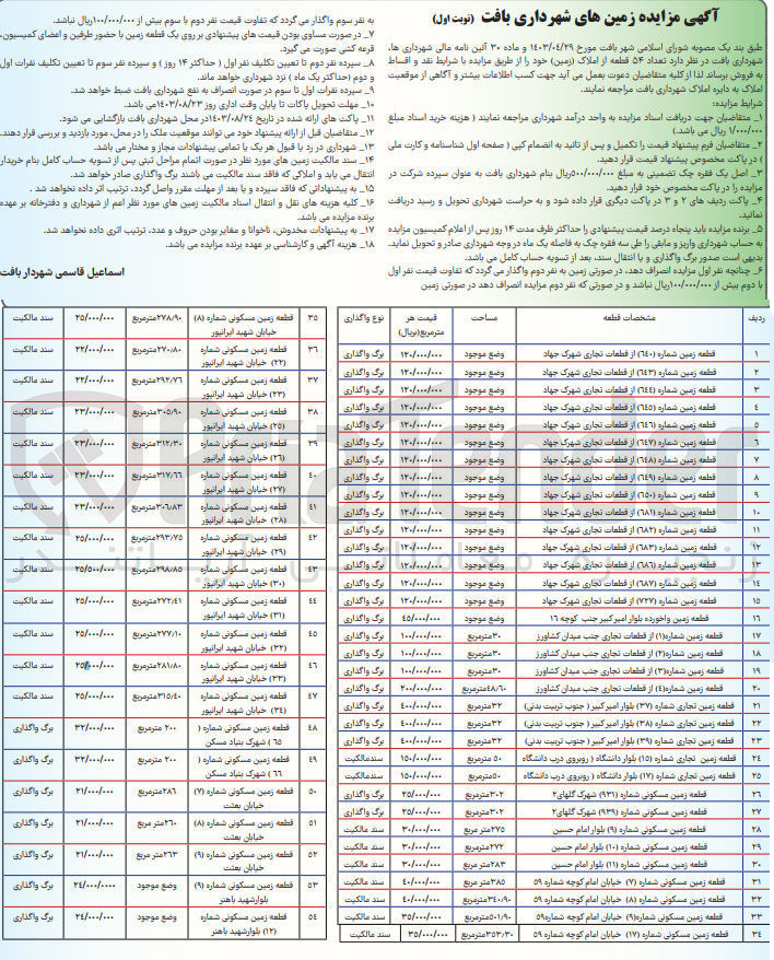 تصویر کوچک آگهی فروش تعداد 54 قطعه از املاک (زمین) با کاربری های تجاری، مسکونی