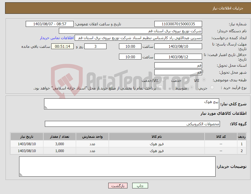 تصویر کوچک آگهی نیاز انتخاب تامین کننده-پیچ هوک 