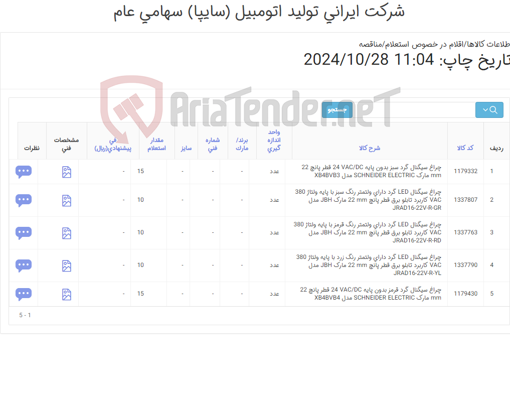 تصویر کوچک آگهی چراغ سیگنال