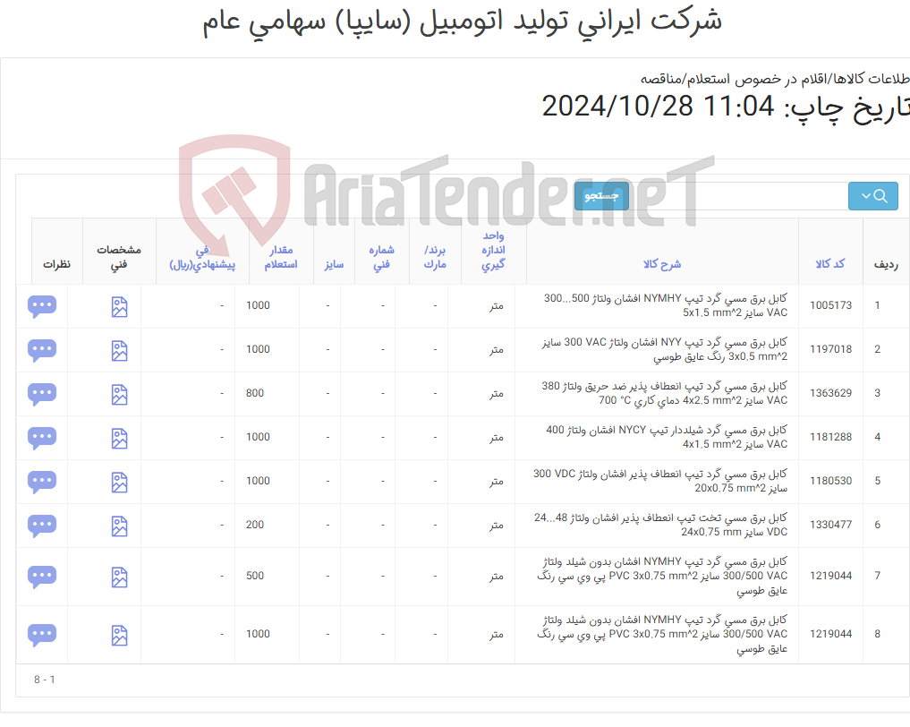 تصویر کوچک آگهی کابل برق مسی