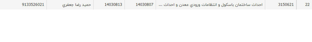تصویر کوچک آگهی احداث ساختمان باسکول و انتظامات ورودی معدن و احداث فنداسیون دو دستگاه باسکول معدن آنومالی 10معدن سه چاهون