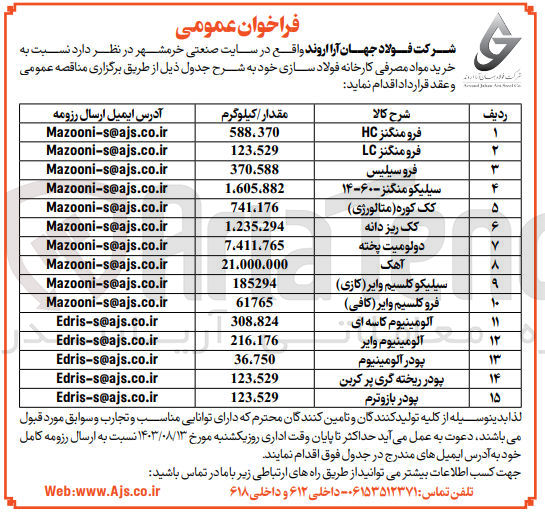 تصویر کوچک آگهی خرید 588/370 کیلوگرم فرومنگنز hc 