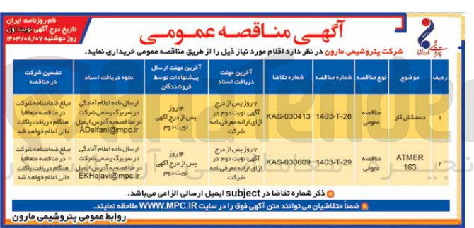 تصویر کوچک آگهی خریداری دستکش کار 