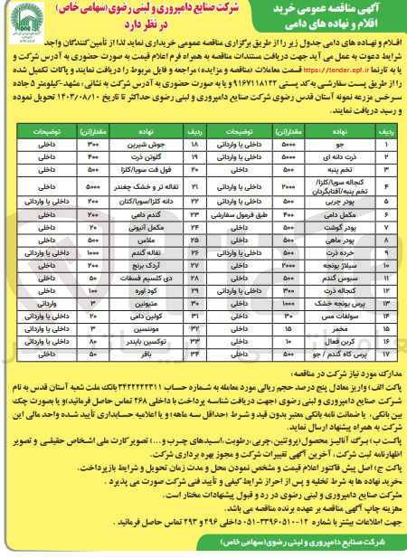 تصویر کوچک آگهی خریداری 50 تن بافر 