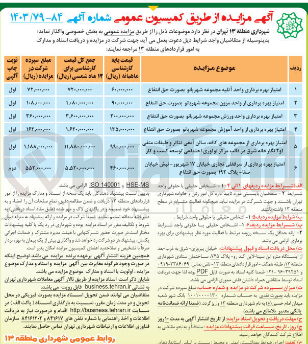 تصویر کوچک آگهی امتیاز بهره برداری از سرقفلی تجاری خیابان ۱۷ شهریور - نبش خیابان صفا - پلاک ۱۹۲ بصورت حق انتفاع
