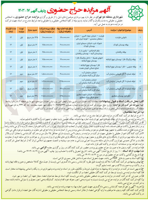تصویر کوچک آگهی واگذاری :
1- نانوایی طرشت
2- بوفه بوستان کودک
3- بوفه زرافشان
4- بوفه پارکینگ فاز 1 بوستان نهج البلاغه
5- بوفه جنوبی - فاز 1 بوستان نهج البلاغه