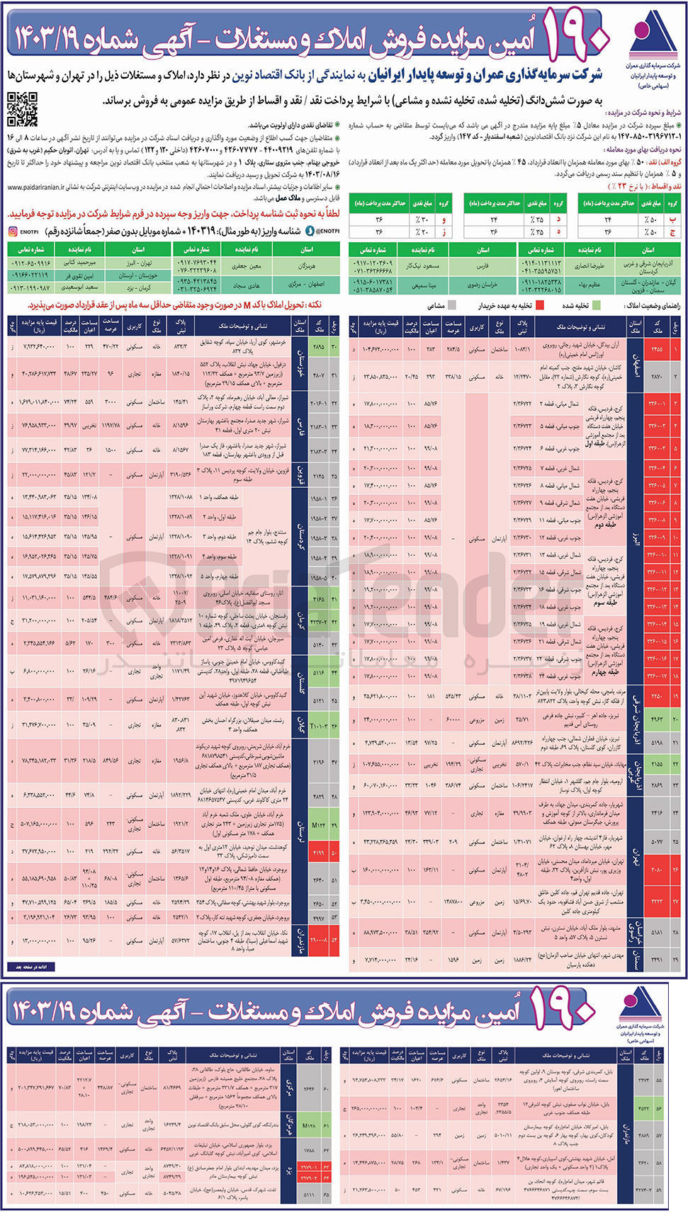 تصویر کوچک آگهی فروش املاک و مستغلات در 65 ردیف در استان های آذربایجان شرقی و غربی، کردستان، گیلان، مازندران، گلستان، سمنان، قزوین، هرمزگان، اصفهان، مرکزی، تهران، البرز، خوزستان، لرستان، کرمان، یزد و با کاربری های مسکونی، تجاری، مزروعی، زمین به صورت شش دانگ (تخلیه شده، تخلیه نشده، مشاعی)
