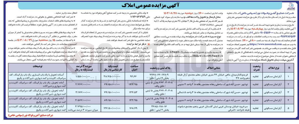 تصویر کوچک آگهی فروش آپارتمان مسکونی املاک تخلیه در 5 ردیف 