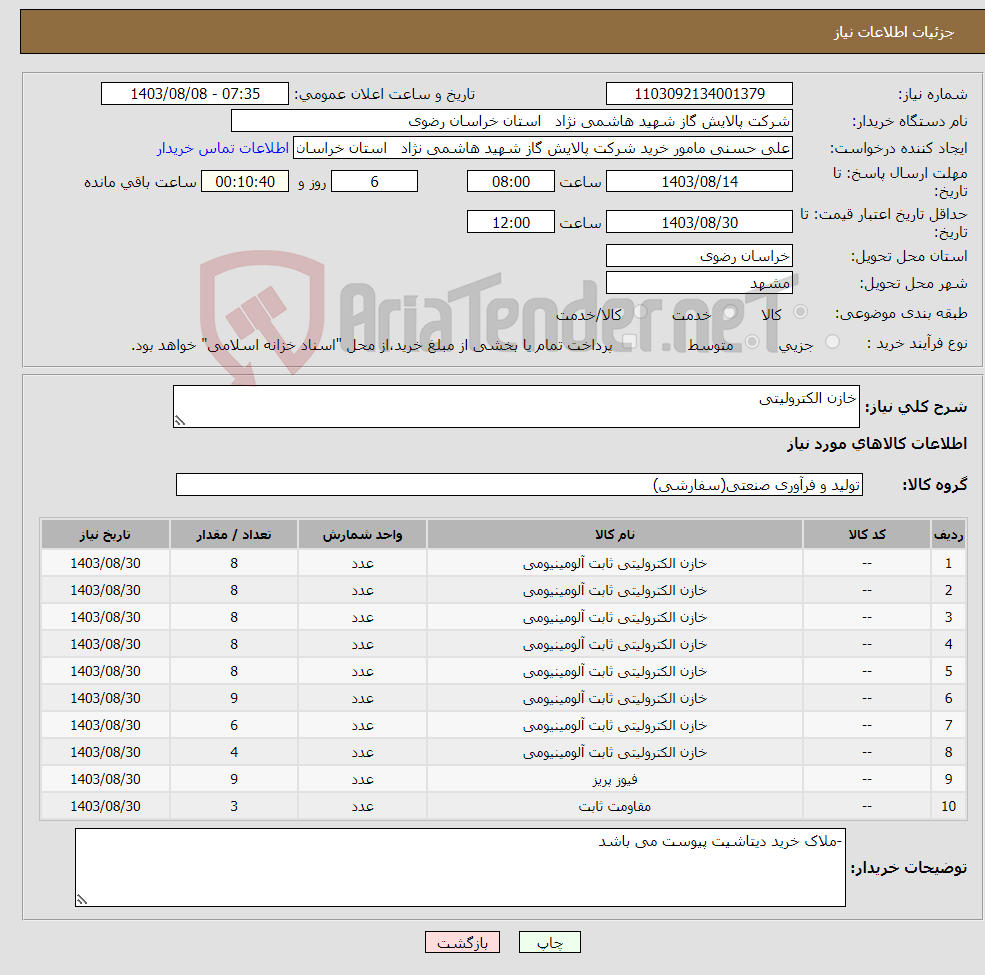 تصویر کوچک آگهی نیاز انتخاب تامین کننده-خازن الکترولیتی