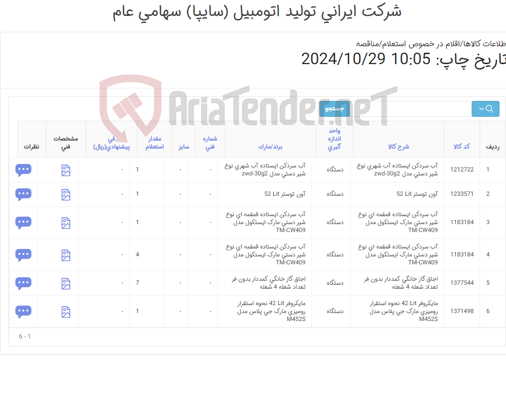 تصویر کوچک آگهی آبسرد کن