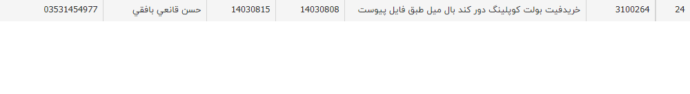 تصویر کوچک آگهی خریدفیت بولت کوپلینگ دور کند بال میل طبق فایل پیوست