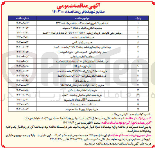 تصویر کوچک آگهی مجموعه الکترومکانیک به تعداد ۱۷ مجموعه
