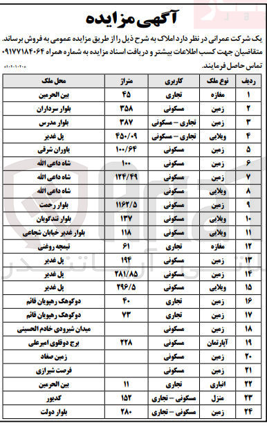 تصویر کوچک آگهی فروش املاک در 24 ردیف با کاربری های تجاری، مسکونی، مسکونی - تجاری