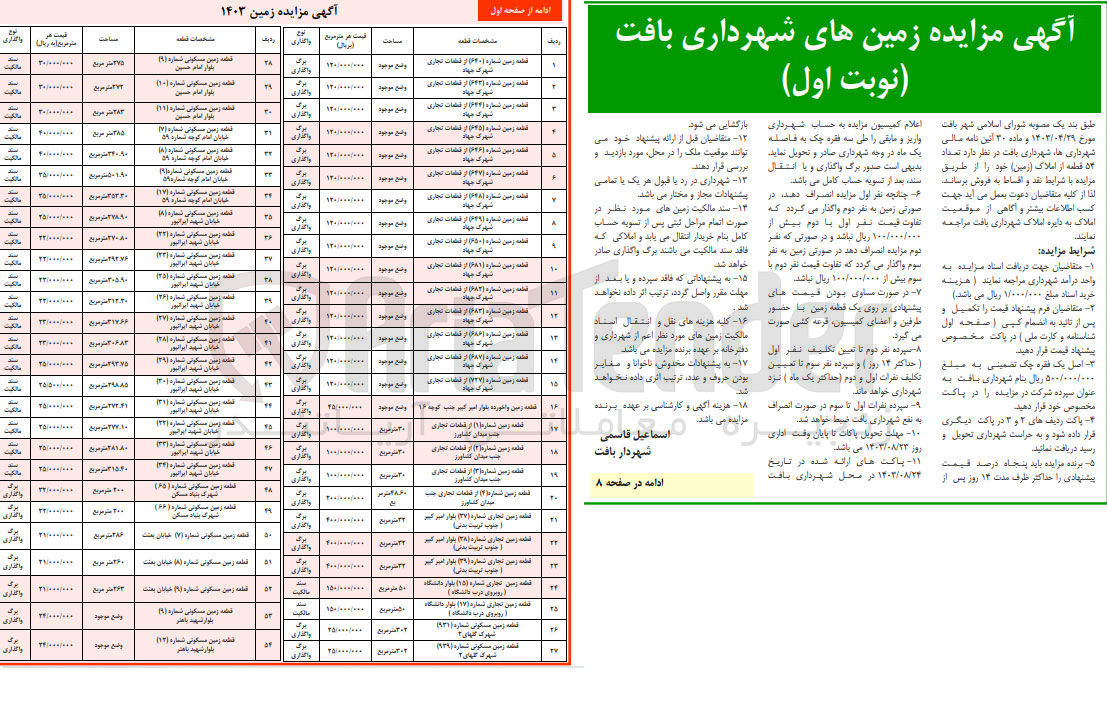 تصویر کوچک آگهی فروش تعداد 54 قطعه از املاک (زمین) با کاربری های تجاری، مسکونی