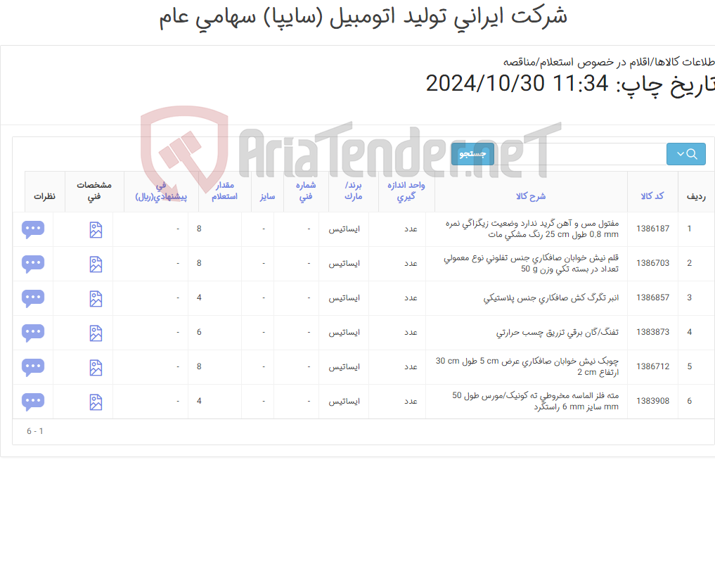 تصویر کوچک آگهی اقلام صافکاری PDR