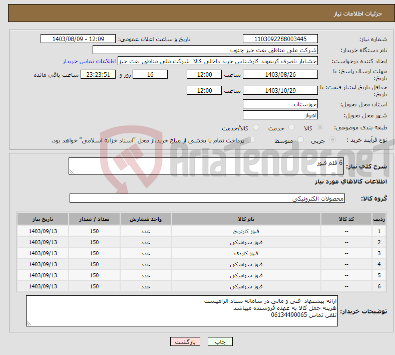 تصویر کوچک آگهی نیاز انتخاب تامین کننده-6 قلم فیوز