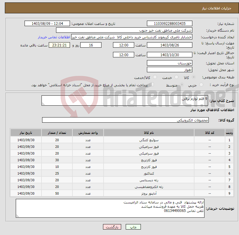 تصویر کوچک آگهی نیاز انتخاب تامین کننده-9 قلم لوازم برقی