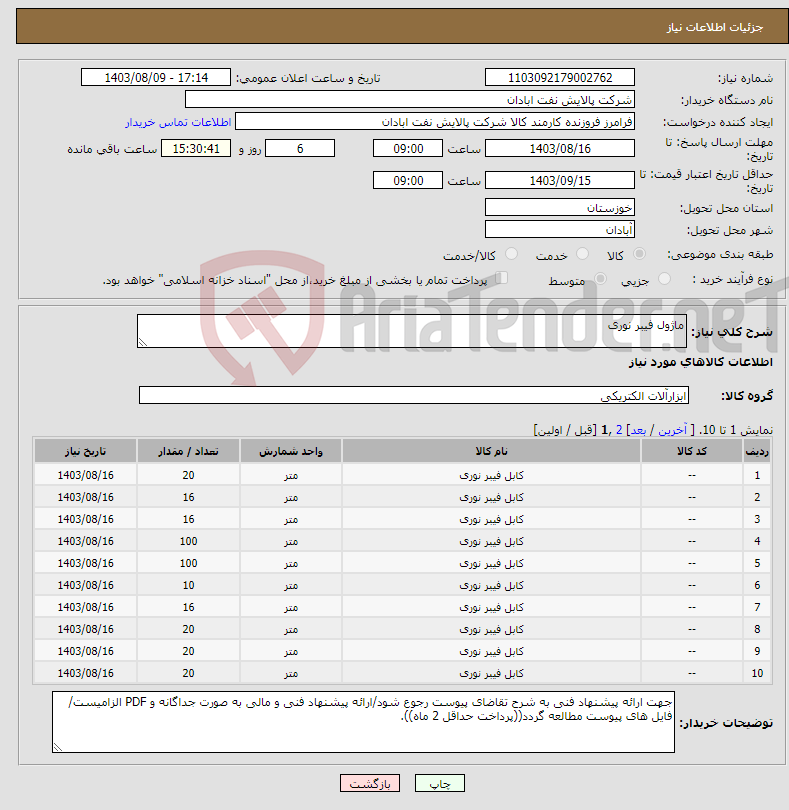تصویر کوچک آگهی نیاز انتخاب تامین کننده-ماژول فیبر نوری