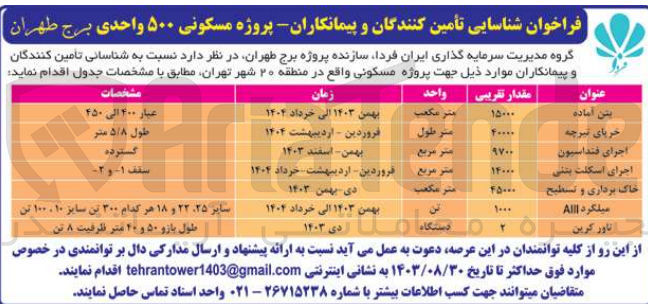 تصویر کوچک آگهی شناسایی تامین کنندگان و پیمانکاران جهت پروژه مسکونی 500 واحدی 