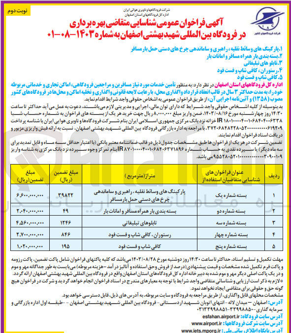 تصویر کوچک آگهی بهره برداری از کافی شاپ و فست فود