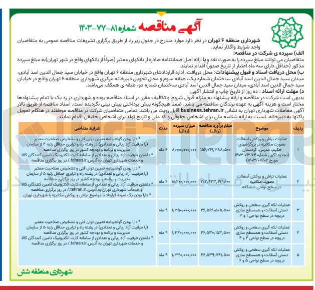 تصویر کوچک آگهی عملیات لکه گیری سطحی و روکش دستی آسفالت و همسطح سازی دریچه در سطح نواحی 1و3