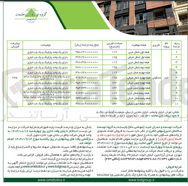 تصویر کوچک آگهی فروش تعداد محدودی از واحدهای مسکونی در 11 ردیف در پروژه تیر